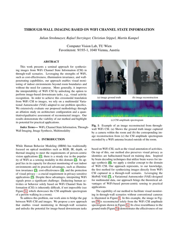 Through-Wall Imaging Based On WiFi Channel State Information